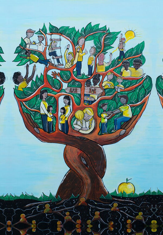 Canvas - De Behoefteboom