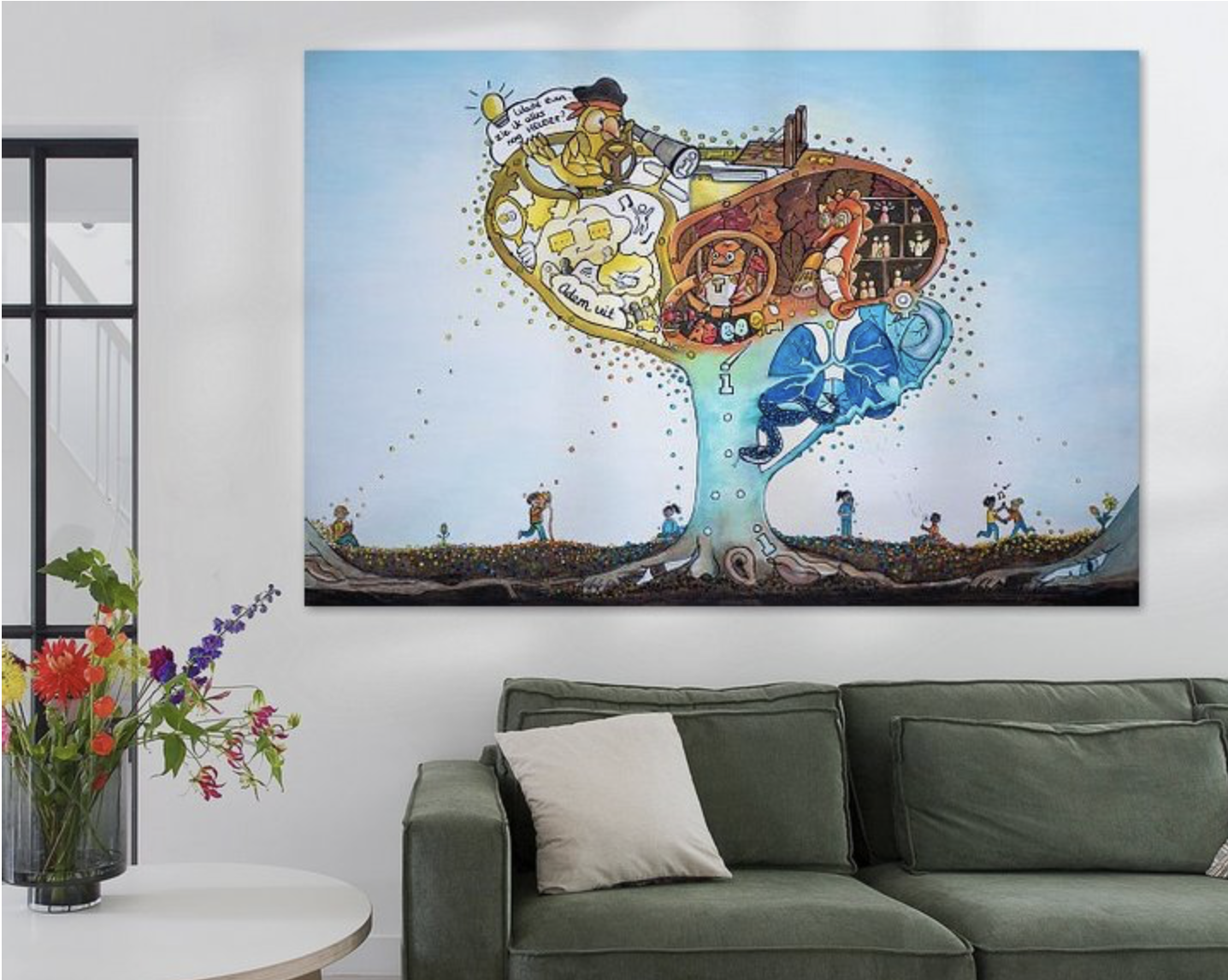 Canvas - Het Brein als Boom