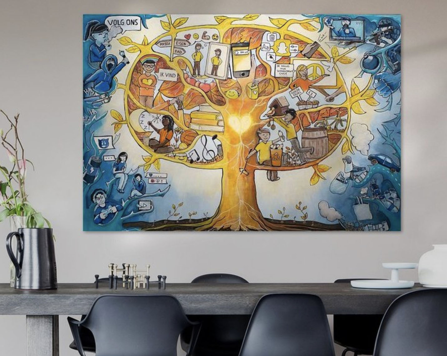 Canvas - De Boom van Invloed